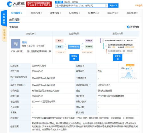 恒大新能源汽车注资15亿 双管齐下布局软件与智能生态